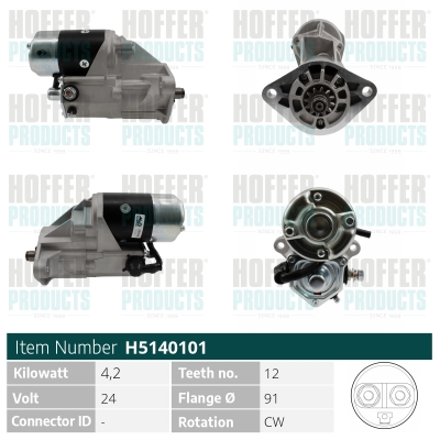 Cod. H5140101